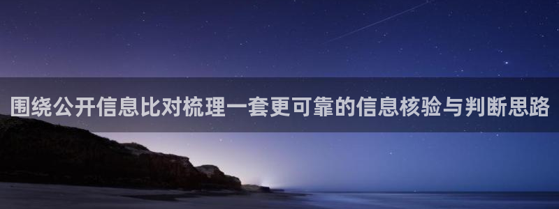 每日热门事件
